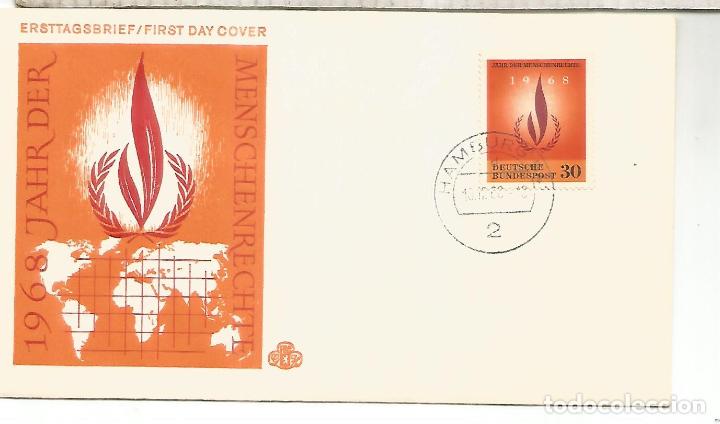 Stamps: ALEMANIA HAMBURG DERECHOS HUMANOS HUMAN RIGHTS