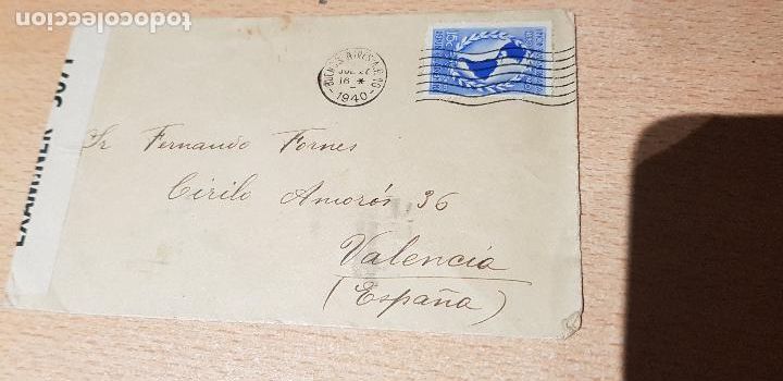 Selos: REPUBLICA ARGENTINA