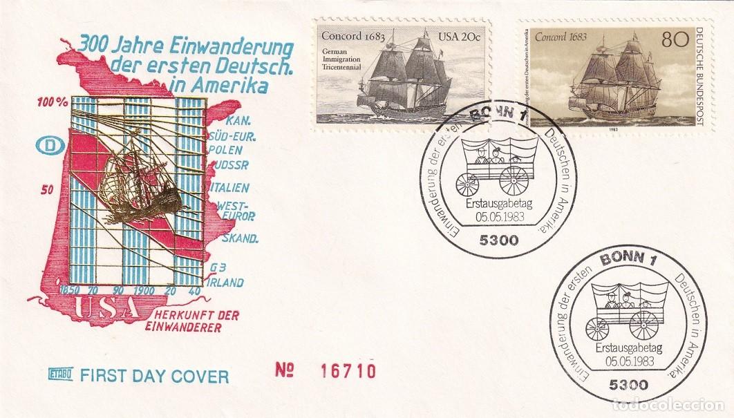 Sellos: FDC conjunto USA y Alemania 1983 - Tricentenario de la inmigraci&oacute;n de primeros alemanes a Am&eacute;rica