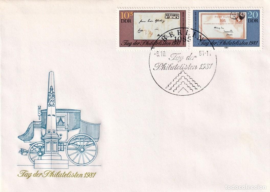 Sellos: Sobre Berl&iacute;n Alemania DDR 1981 RDA - D&iacute;a del sello - Tag der Philatelisten 1981 - Carta de Engels ..
