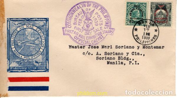 Briefmarken: 784935 MNH FILIPINAS 1939