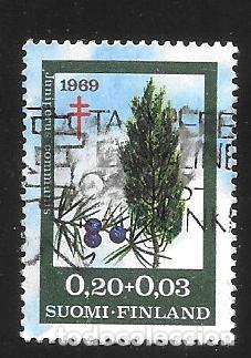 Sellos: FINLANDIA - ENLIQUIDACI&Oacute;N