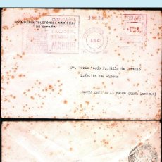 Sellos: 1949.- CARTA CON FRANQUEO MECANICO PUBLICITARIO DE TELEFONICA DE MADRID A STA. CRUZ DE LA PALMA.. Lote 35446051