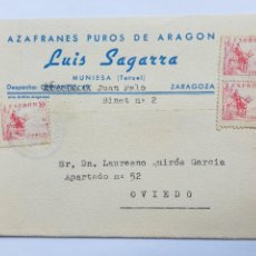 Sellos: TELEGRAMA PUBLICIDAD AZAFRANES LUIS SAGARRA 1942 ARAGÓN. Lote 340813813
