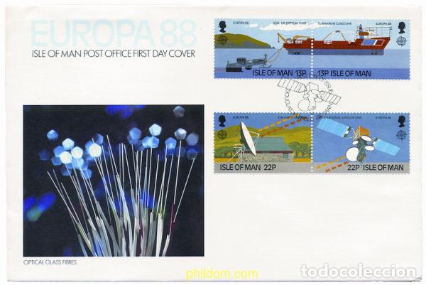 Sellos: 24163 MNH MAN 1988 EUROPA CEPT. TRANSPORTE Y MEDIOS DE COMUNICACION