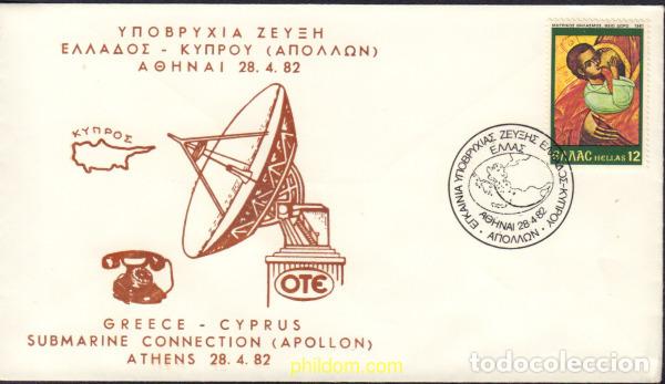 Sellos: 577122 MNH GRECIA 1981 ANIVERSARIOS Y ACONTECIMIENTOS