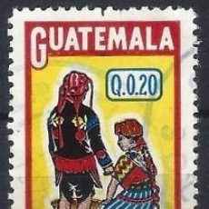 Sellos: GUATEMALA 1974 - TRAJES TÍPICOS, CHICHICASTENANGO, AÉREO - USADO. Lote 304471808