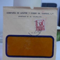 Sellos: CARTA CON MARCA DE LA COMPAÑIA DE AZUFRE Y COBRE DE THARSIS HUELVA. Lote 336742683