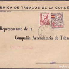 Timbres: HP1-11-GUERRA CIVIL CARTA LA CORUÑA-LUGO 1937 , LOCAL Y CENSURA.. Lote 362370225