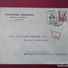 Sellos: CIRCULADA 1937 DE HUELVA A MONDRAGON GUIPUZCOA CON CENSURA MILITAR Y SELLO LOCAL. Lote 363069310