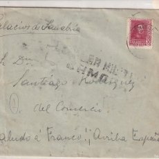 Sellos: SOBRE CIRCULADO CON CENSURA MILITAR ZAMORA. CANALEJAS DE ALBA 1938. Lote 399528824