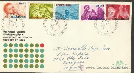 Sellos: SOBRE SELLOS HOLANDA - A&Ntilde;O 1966 - (N-82) - Foto 1