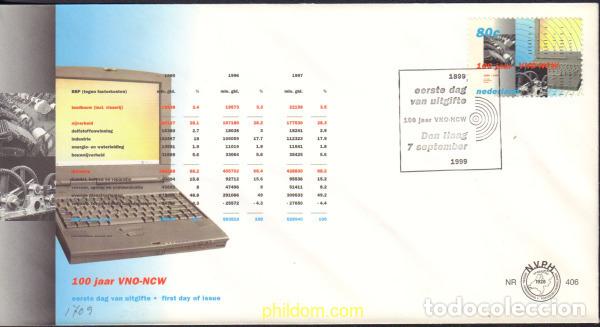 Sellos: 421041 MNH HOLANDA 1999 CENTENARIO DE LA PATRONAL