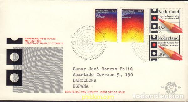 Sellos: 434892 MNH HOLANDA 1977 CAMPA&Ntilde;A NACIONAL DE INFORMACION SOBRE LA ECONOMIA Y LA ENERGIA