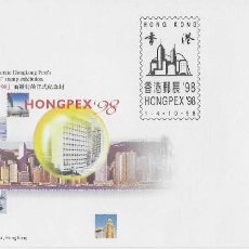 Sellos: HONG KONG 1997 - SPD HONGPEX, PANORÁMICA DE HONG KONG 1.30$ , SIN CIRCULAR. Lote 363474325