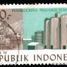 Sellos: INDONESIA. IV PLAN QUINQUENAL. INDUSTRIA. 1985. YT-1055 USADO