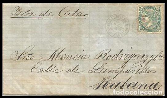 Sellos: CARTA EDIFIL 91 CASTRO URDIALES - HABANA