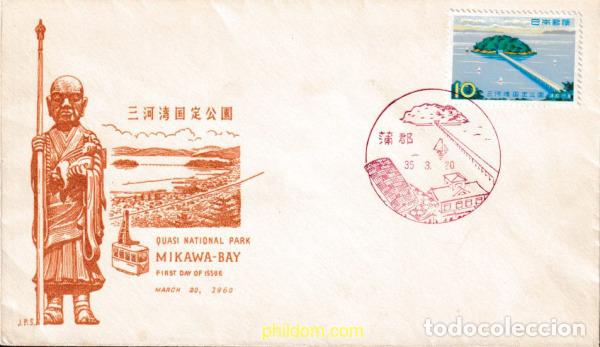 Briefmarken: 380504 MNH JAPON 1960 PARQUE NACIONAL DE MIKAWA