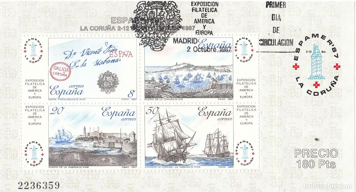 Sellos: ESPA&Ntilde;A 2916 HB &ordm; USADO - Espamer 1987