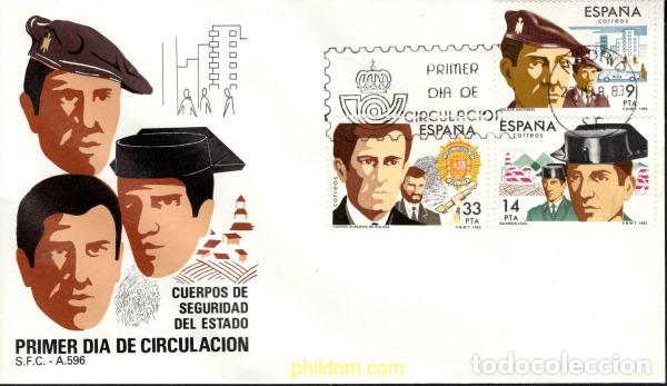 Francobolli: 683182 MNH ESPA&Ntilde;A 1983 CUERPOS DE SEGURIDAD