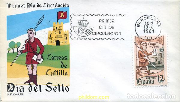 Sellos: 281673 MNH ESPA&Ntilde;A 1981 DIA DEL SELLO