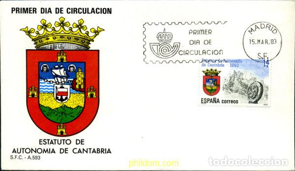 Timbres: 244692 MNH ESPA&Ntilde;A 1983 ESTATUTOS DE AUTONOMIA-ANDALUCIA Y CANTABRIA