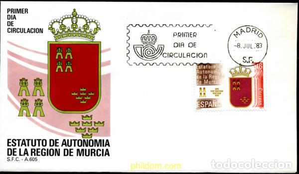 Timbres: 244694 MNH ESPA&Ntilde;A 1983 ESTATUTOS DE AUTONOMIA-ANDALUCIA Y CANTABRIA