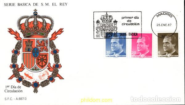 Timbres: 426697 MNH ESPA&Ntilde;A 1987 JUAN CARLOS I