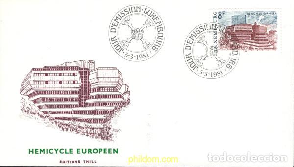 Sellos: 406761 MNH LUXEMBURGO 1981 TURISMO