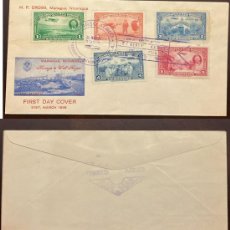 Sellos: D)1939, NICARAGUA, FIRST DAY COVER, AIR MAIL, WITH CANCELLATION STAMP ON STAMP TRIBUTE TO THE HUMORI