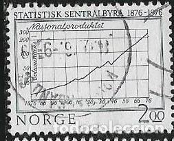 Sellos: NORUEGA YVERT 685 - Foto 1