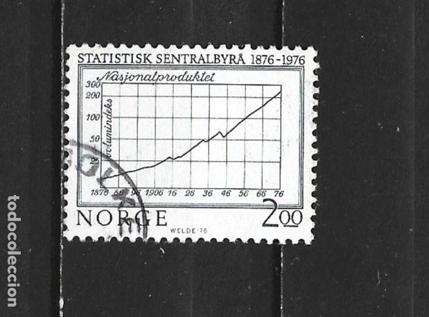Sellos: NORUEGA YVERT NUM. 685 USADO