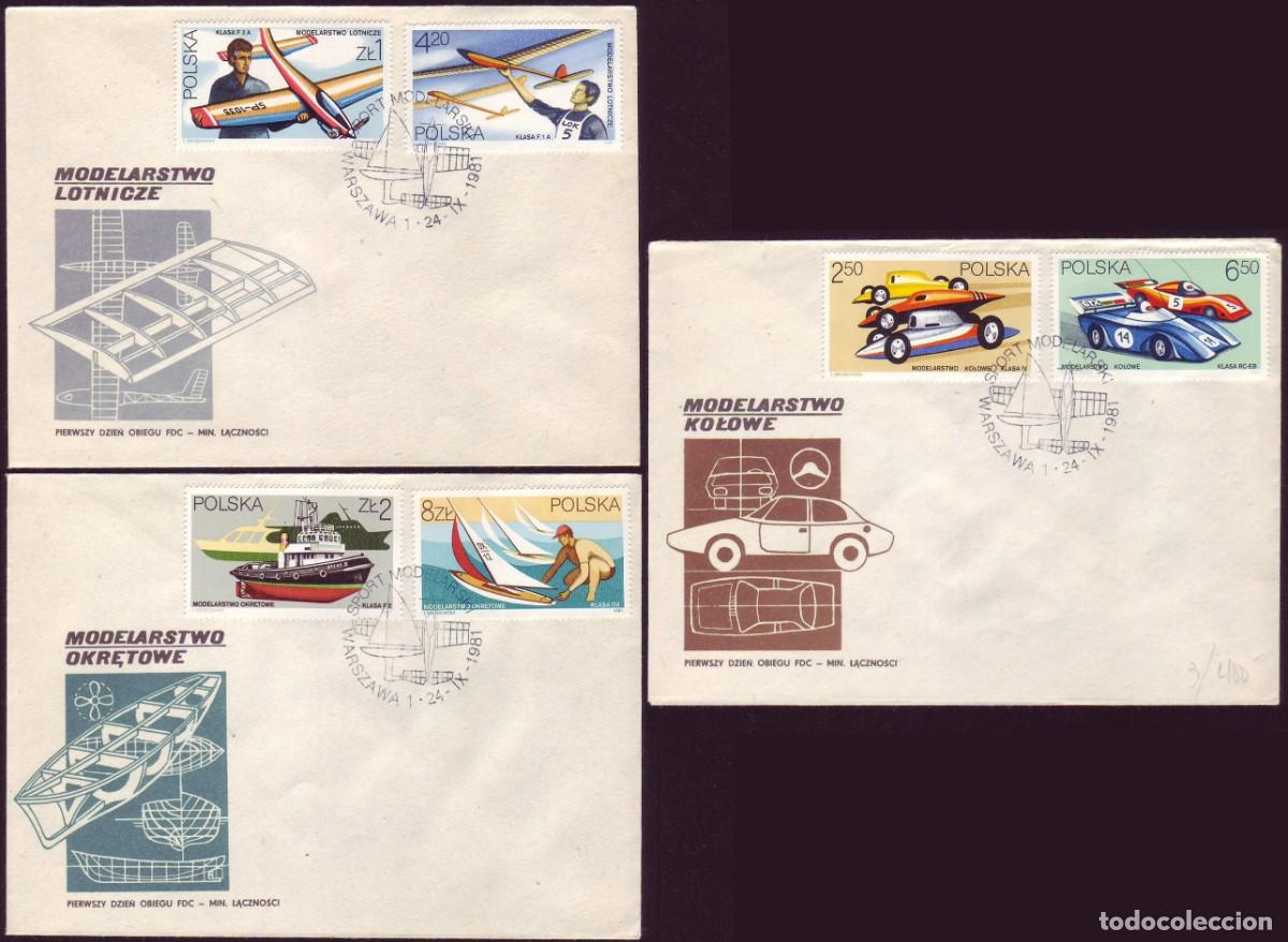 Sellos: 3 FDC Polonia, 1981 | Model sports | Yvert: 2573/8 - Michel: 2757/2