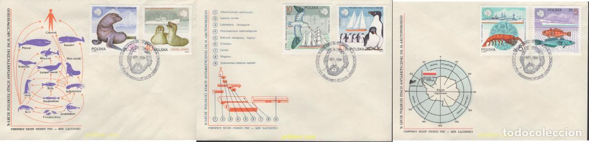 Sellos: 400647 MNH POLONIA 1987 FAUNA ANTARTICA