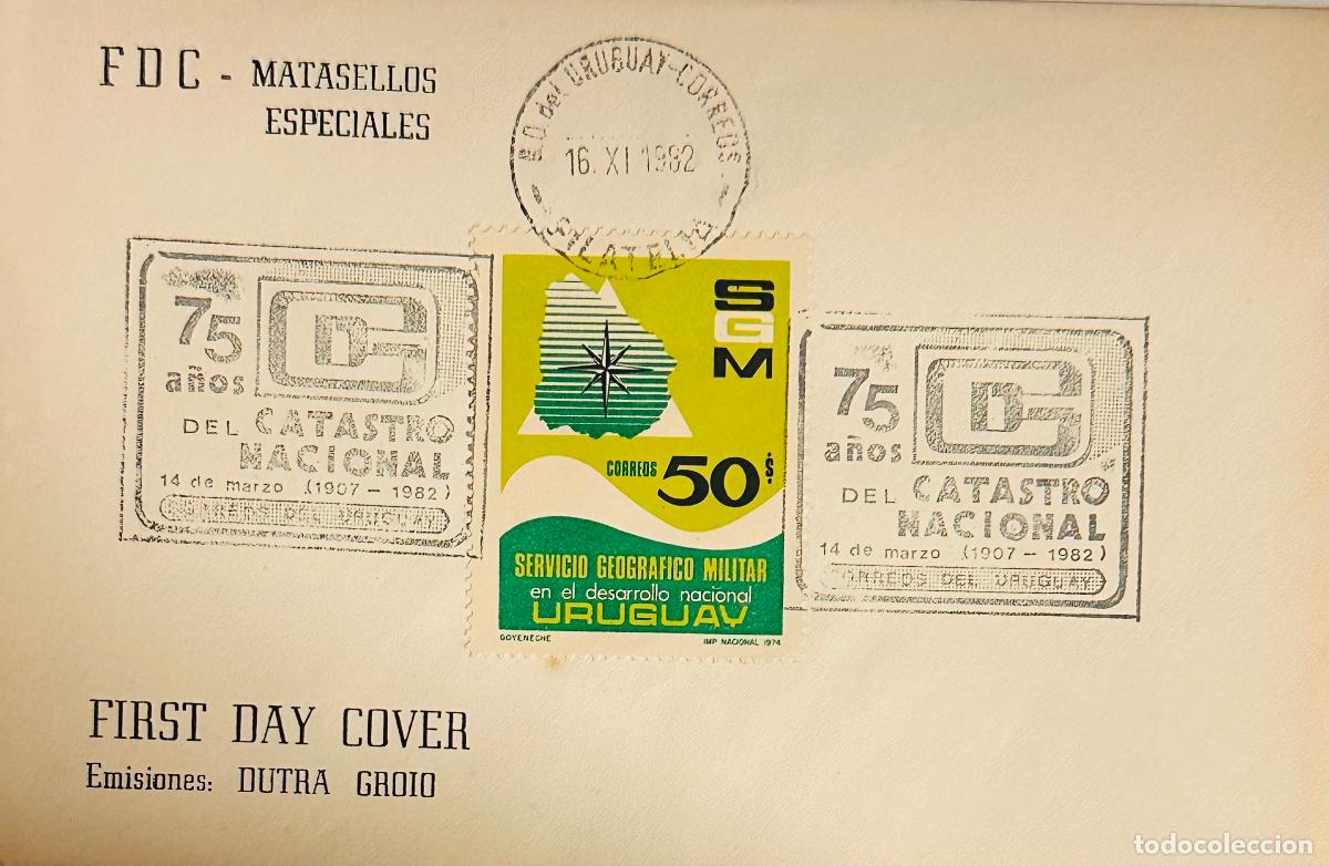 Sellos: CMI) 1982. URUGUAY. NATIONAL MAP DESIGN FEATURING COMPASS ROSE FROM SERVICIO GEOGR&Aacute;FICO MILITAR ISSU