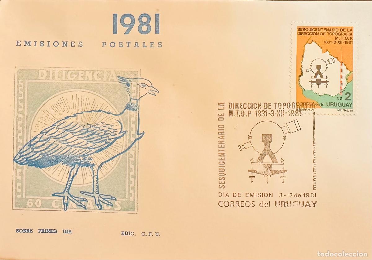 Stamps: CMI) 1981. URUGUAY. GEOMETRIC TECHNICAL APPARATUS DESIGN FROM SESQUICENTENARIO DE LA DIRECCI&Oacute;N DE TO