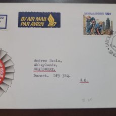 Sellos: P) 1977 SINGAPORE, LABOUR DAY, AIRMAIL, CIRCULATED COVER, REGISTERED, FDC XF