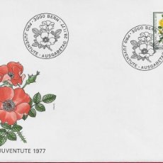 Sellos: SPD HELVETIA ( SUIZA ) 1977 - YV 1044. Lote 401946479