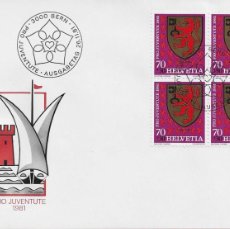 Sellos: SPD HELVETIA ( SUIZA ) 1981 - YV 1141. Lote 401946819
