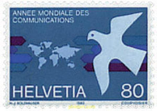 Sellos: 364565 MNH SUIZA 1983 CENTENARIOS