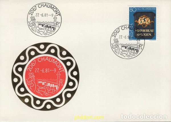 Sellos: 647491 MNH SUIZA 1981 PRO PATRIA. LETREROS DE OFICINAS DE CORREO