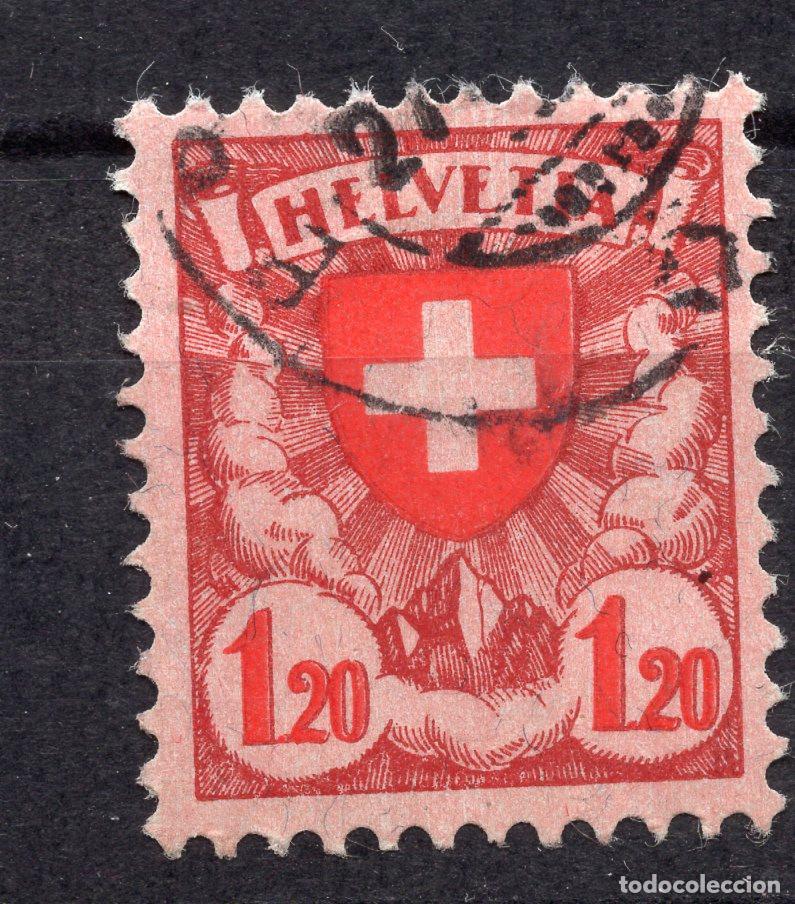 Sellos: SUIZA 1924 STAMP MICHEL CH 195X