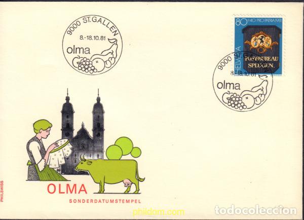 Sellos: 577555 MNH SUIZA 1981 PRO PATRIA. LETREROS DE OFICINAS DE CORREO