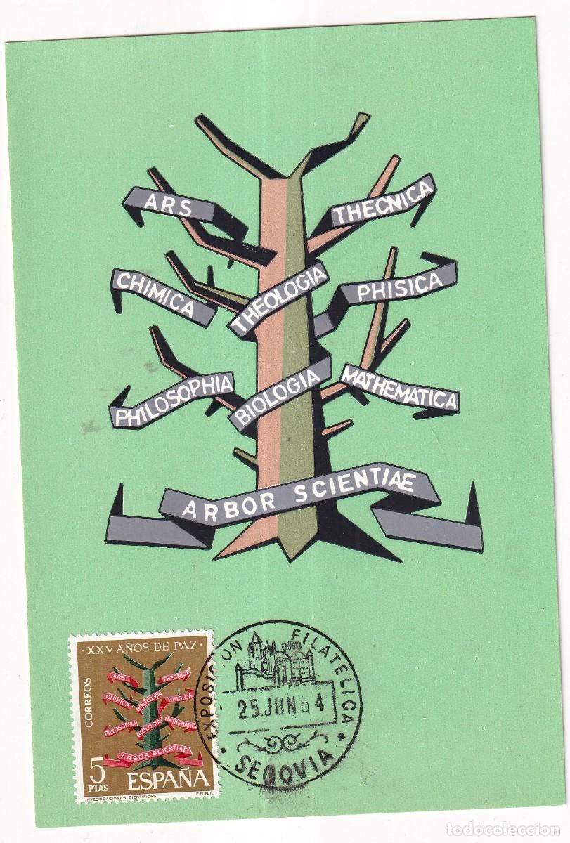 Timbres: Tarjeta m&aacute;xima. XXV A&ntilde;os de Paz. Investigaciones cient&iacute;ficas . Exposici&oacute;n filat&eacute;lica Segovia 1954