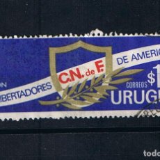 Sellos: URUGUAY 1971 CLUB NACIONAL DE FUTBOL, CAMPEON COPA LIBERTADORES -SELLO USADO. Lote 320684308