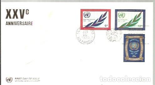 Briefmarken: FDC 1970
