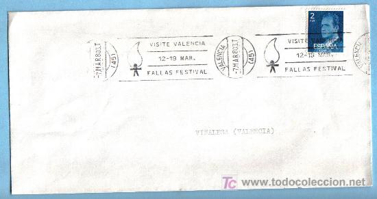 Sellos: MATASELLO DE RODILLO FALLAS . VALENCIA 1980 - Foto 1