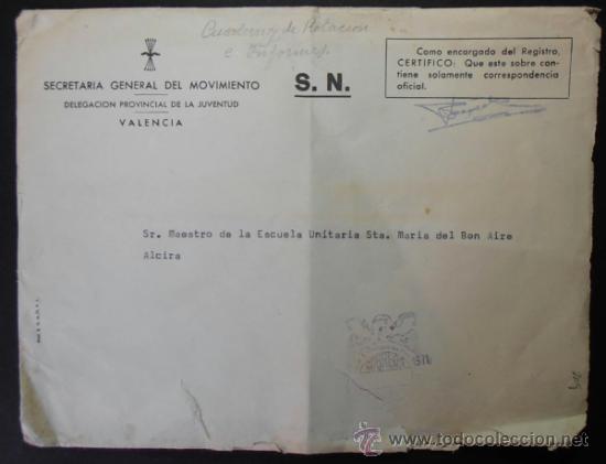 Stamps: (209) SOBRE SIN SELLO,SECRETARIA GENERAL DEL MOVIMIENTO, ALCIRA,VALENCIA 1971,CONSERVACION: