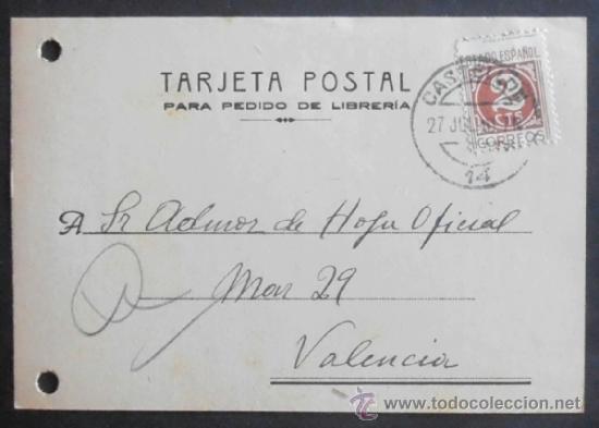 Sellos: (5360)TARJETA POSTAL,KIOSCOS UNIVERSAL Y CENTRAL,CASTELLON A VALENCIA,1940,CONSERVACION: