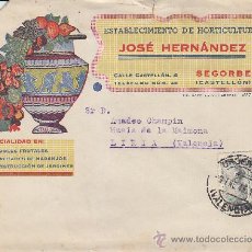 Francobolli: CORREO URGENTE CARTA COMERCIAL (HORTICULTURA JOSE HERNANDEZ) SEGORBE-LIRIA MATASELLADA LLEGADA. MPM.. Lote 37835287